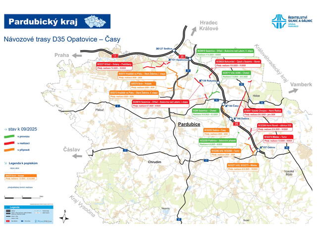 Opravy silnic poškozených stavbou D35 pokračují. Práce vyjdou levněji, než se čekalo